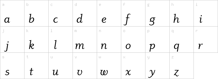 Lowercase characters