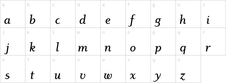 Lowercase characters