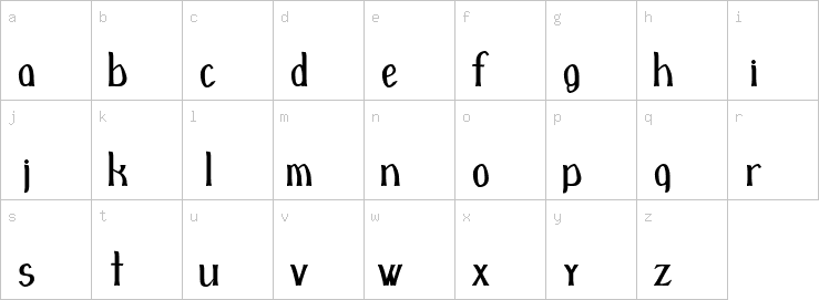 Lowercase characters