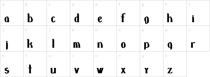 Lowercase characters