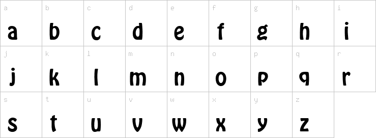 Lowercase characters