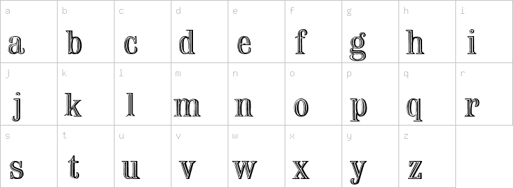 Lowercase characters