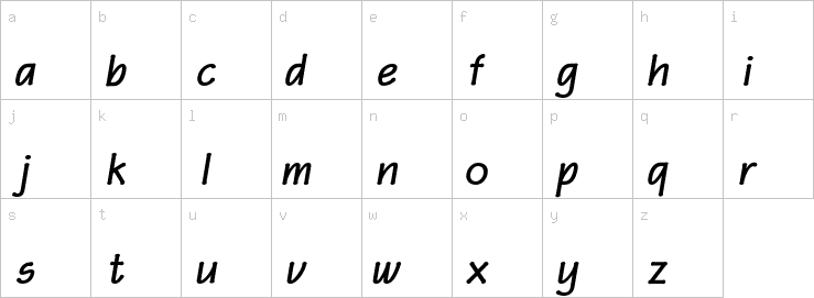 Lowercase characters