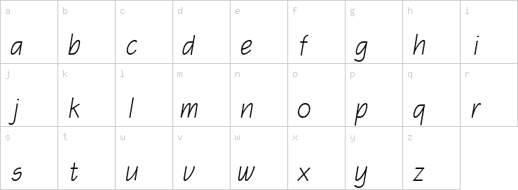 Lowercase characters