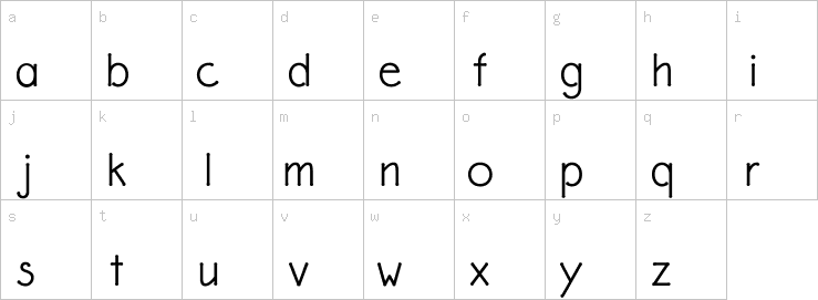 Lowercase characters