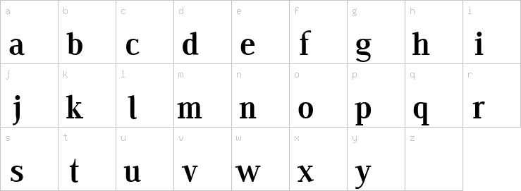 Lowercase characters