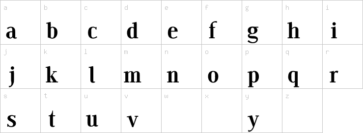 Lowercase characters