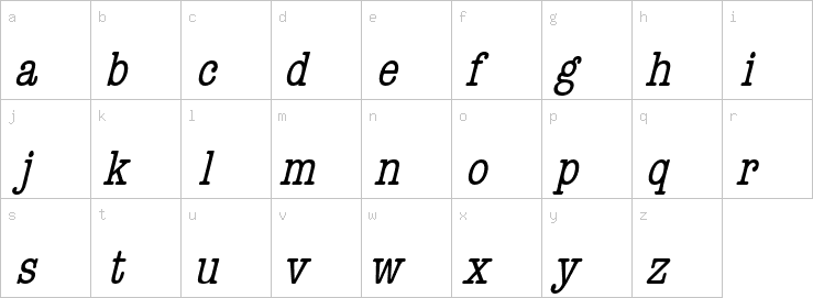 Lowercase characters