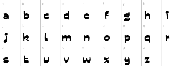 Lowercase characters