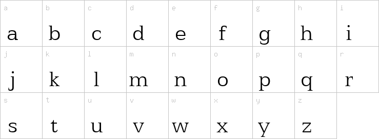 Lowercase characters