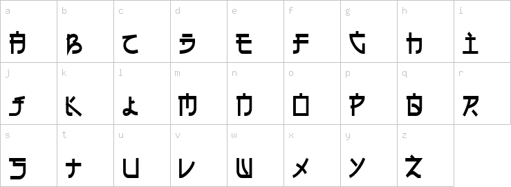 Lowercase characters