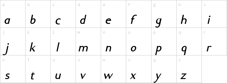 Lowercase characters