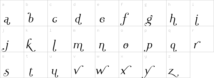 Lowercase characters