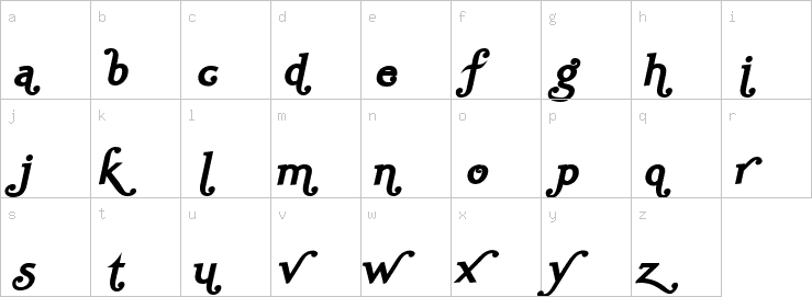 Lowercase characters