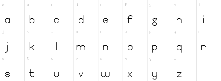 Lowercase characters