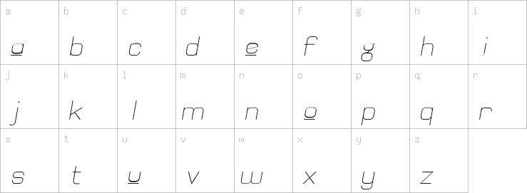 Lowercase characters