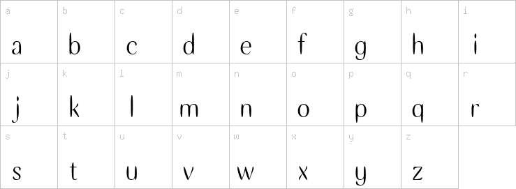 Lowercase characters