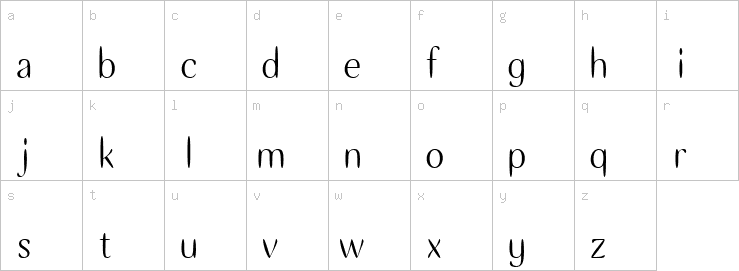 Lowercase characters