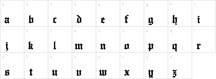 Lowercase characters