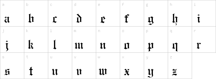 Lowercase characters