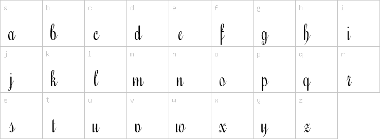 Lowercase characters