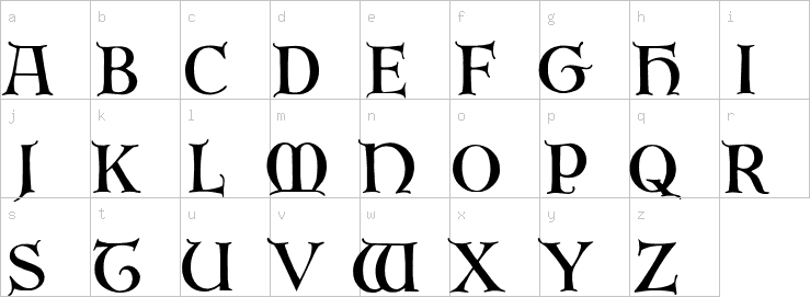 Lowercase characters