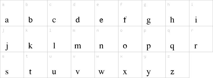 Lowercase characters