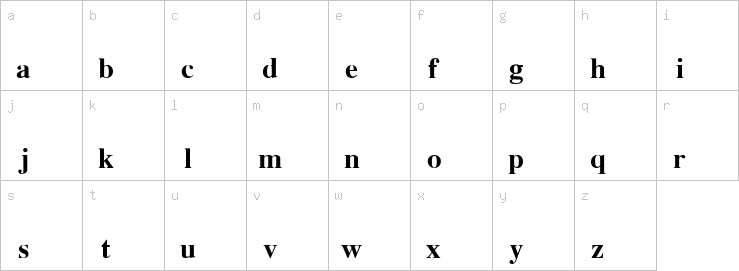 Lowercase characters