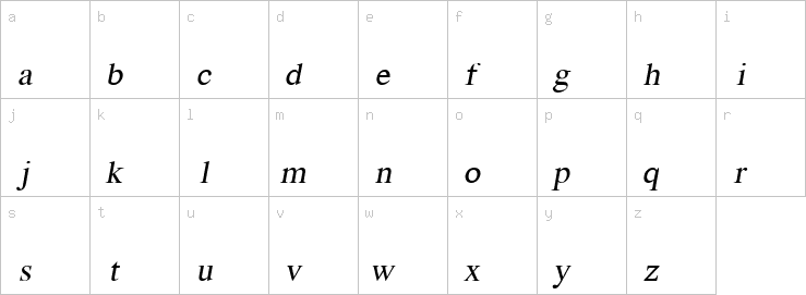 Lowercase characters