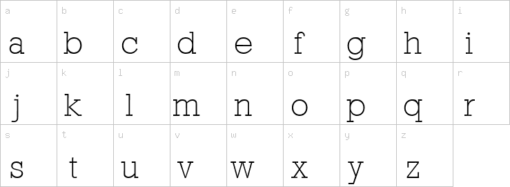 Lowercase characters