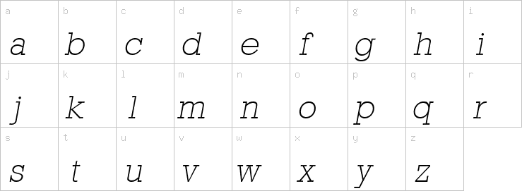 Lowercase characters