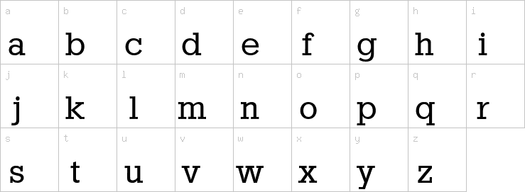 Lowercase characters