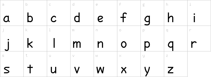 Lowercase characters