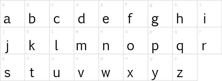 Lowercase characters