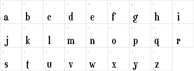 Lowercase characters