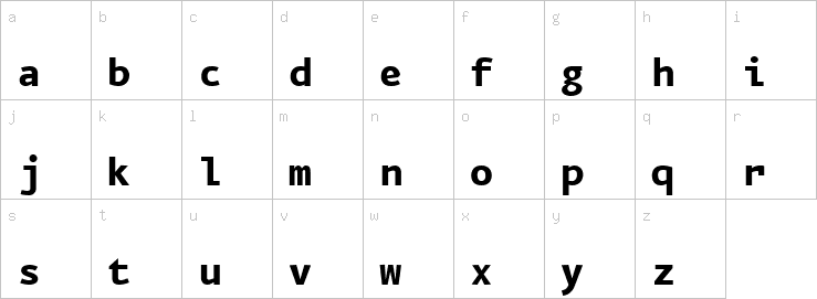 Lowercase characters