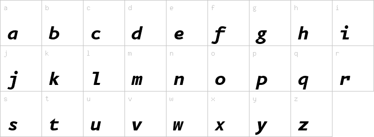 Lowercase characters