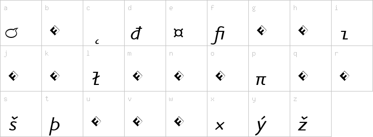 Lowercase characters