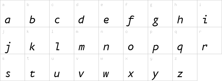 Lowercase characters