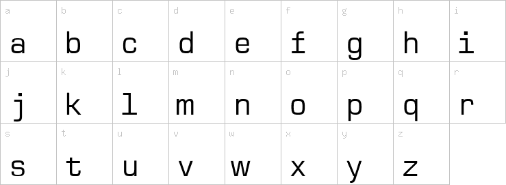 Lowercase characters