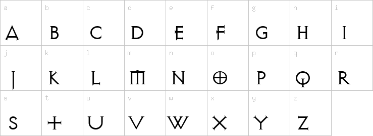 Lowercase characters