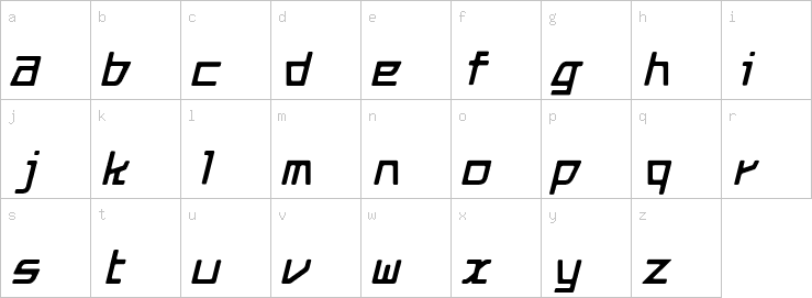 Lowercase characters