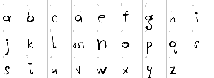 Lowercase characters