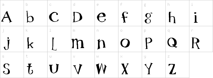 Lowercase characters