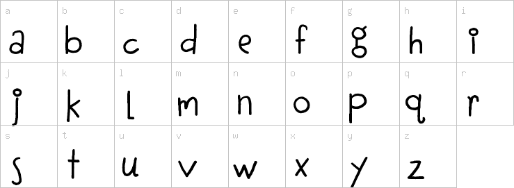 Lowercase characters