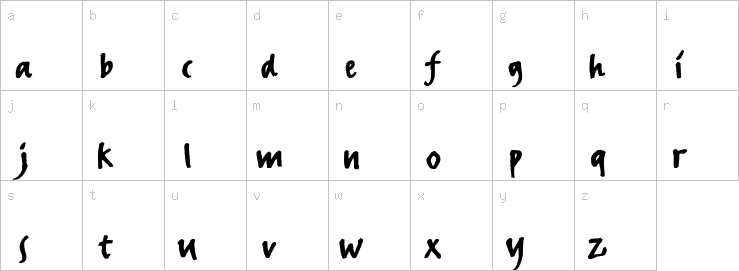 Lowercase characters