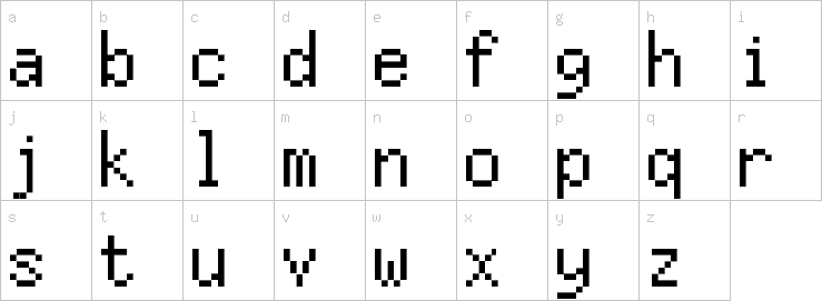 Lowercase characters