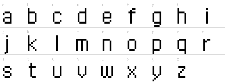 Lowercase characters