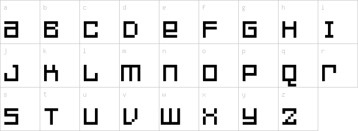 Lowercase characters