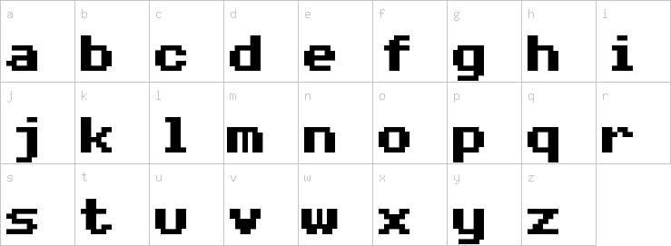 Lowercase characters